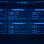 管家婆工貿ERP軟件：數據集成+智能運營，助力制造業高效升級